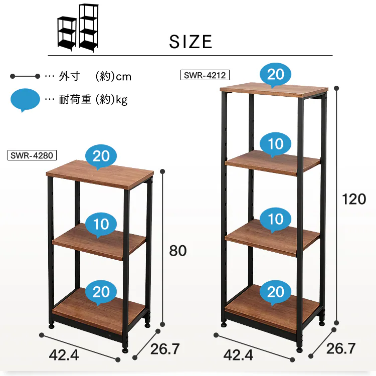SIZE サイズ