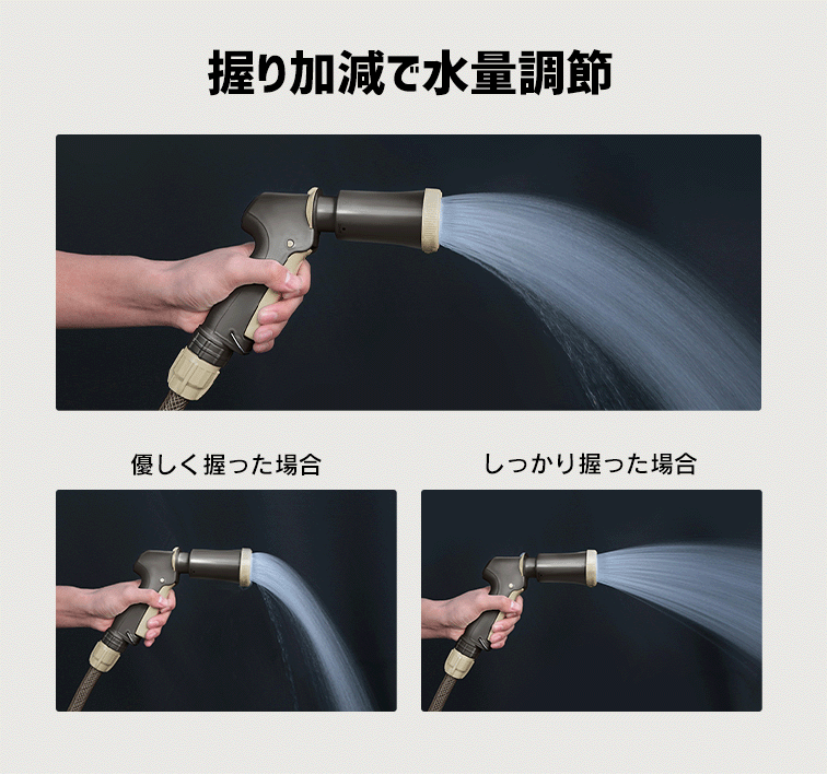 ホースリール 30m フルカバー 水流切り替え6種 FHEXN-30 カーキ【2年保証付き】7