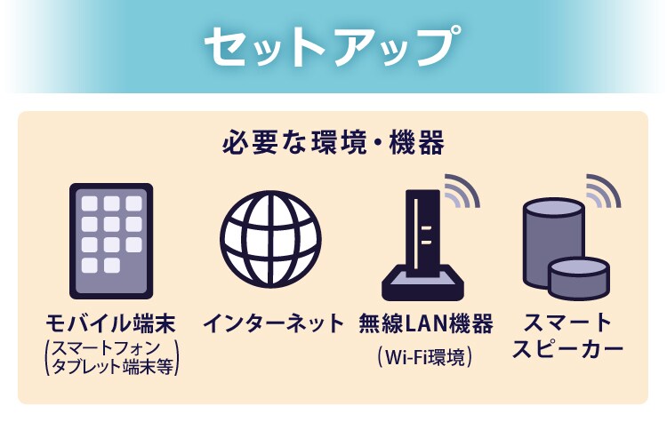 スマートスピーカー対応 LEDシーリング