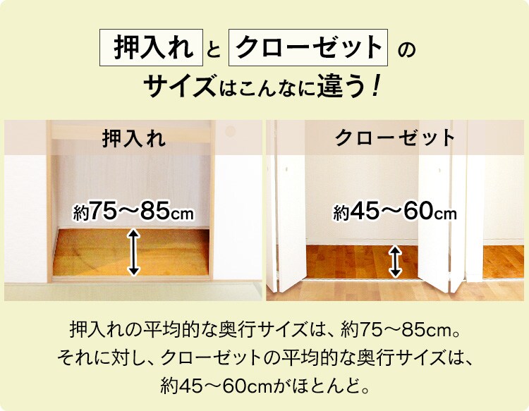 【単品】収納ケース ナチュラル クローゼット MBC-M3
