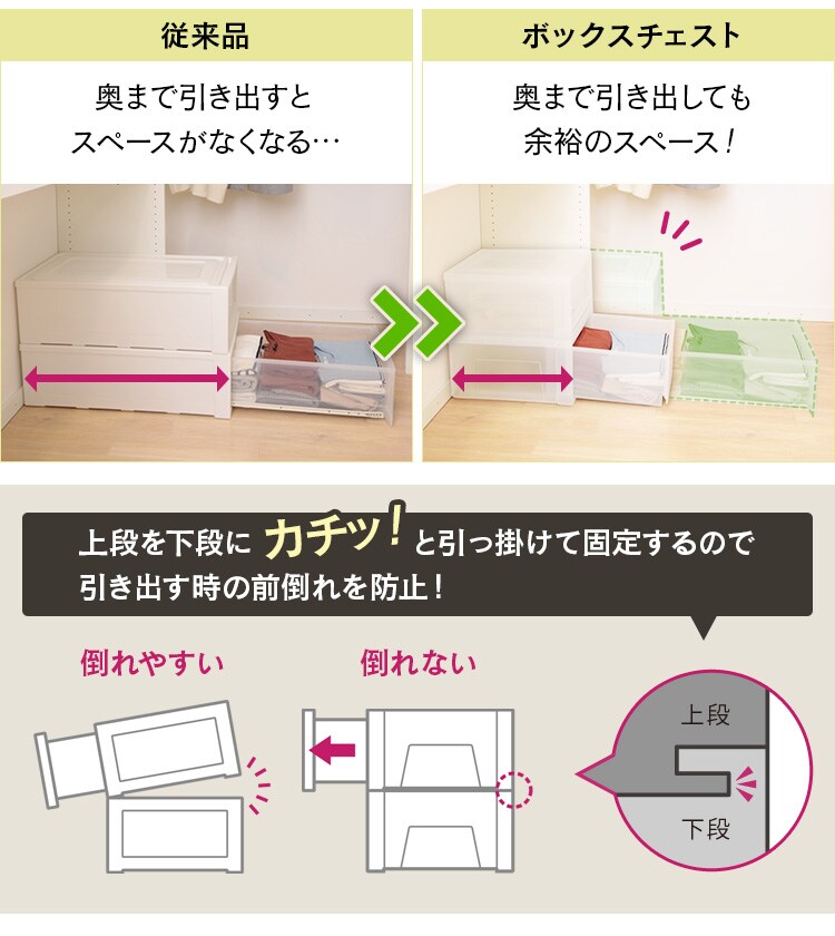 【単品】収納ケース ナチュラル クローゼット MBC-M30