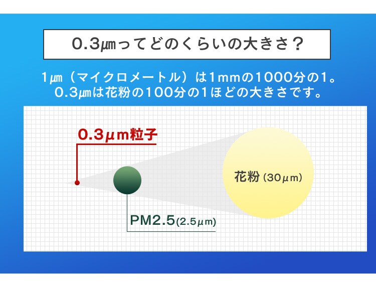 空気清浄機 14畳 ほこりセンサー マイナスイオン お手入れ簡単 PMAC-100-S ホワイト8