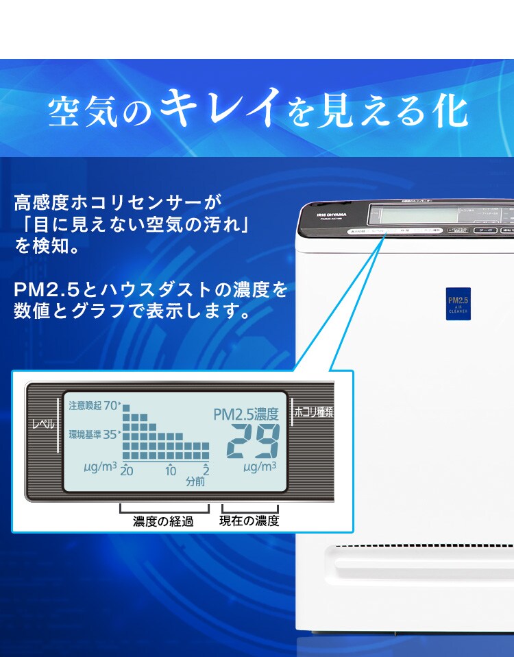 空気清浄機PM2.5ウォッチャー PMMS-AC1005
