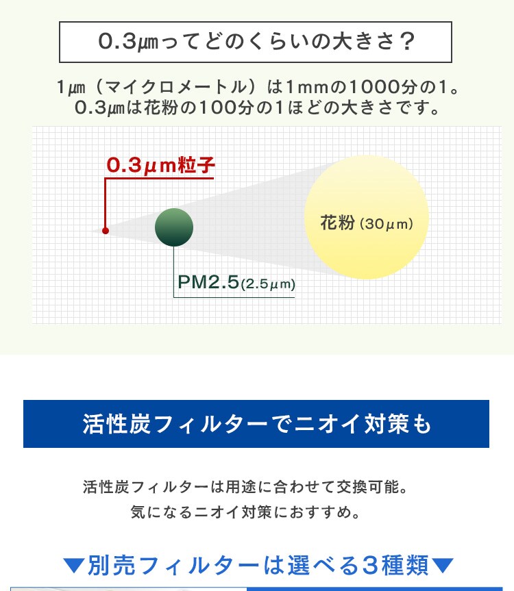 空気清浄機PM2.5ウォッチャー PMMS-AC10011