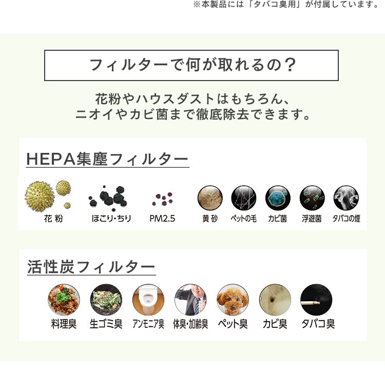 空気清浄機PM2.5ウォッチャー PMMS-AC10015