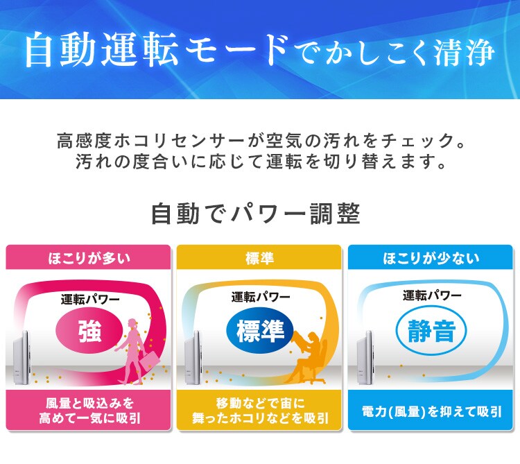 空気清浄機PM2.5ウォッチャー PMMS-AC10018