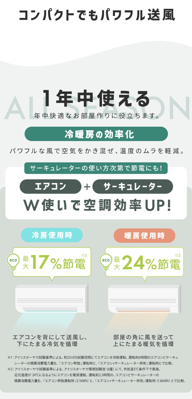 サーキュレーター 20畳 左右首振り PCF-HM23-B ブラック 1