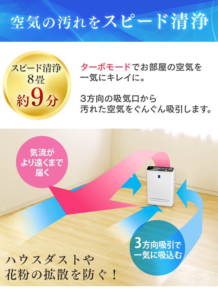 【訳あり】【単品】PM2.5対応空気清浄機PM2.5ウォッチャー 25畳用 PMMS&minus;DC100 3