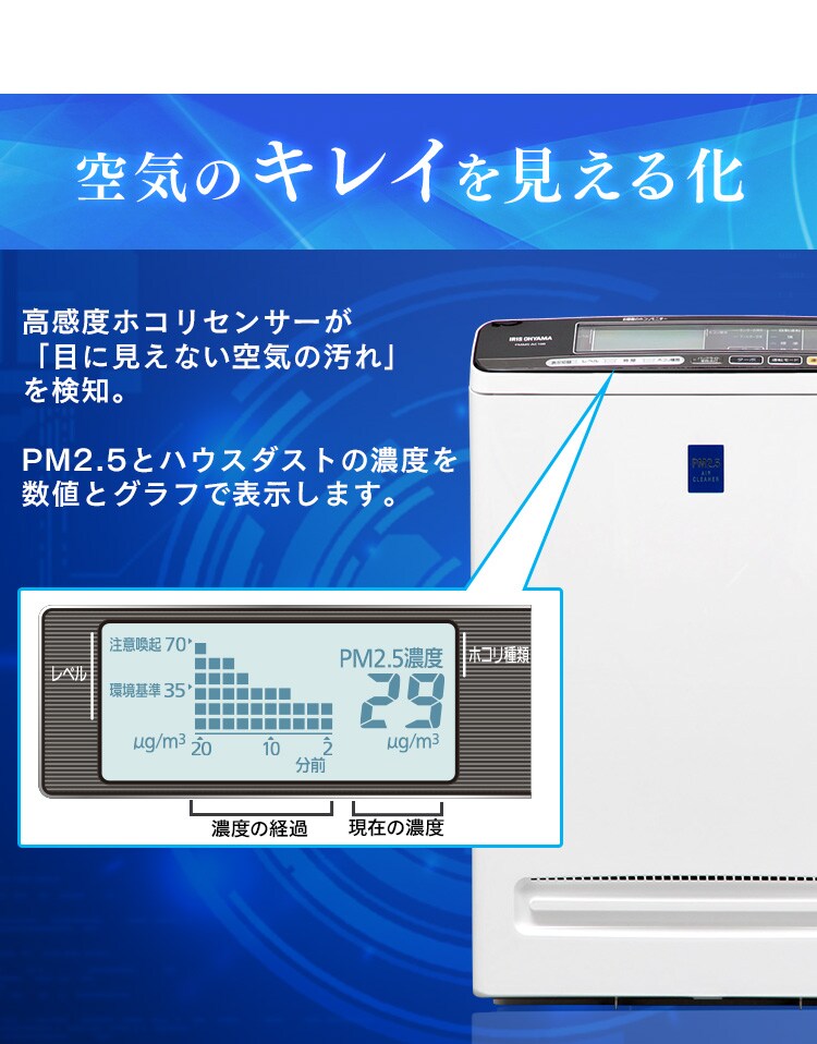 【訳あり】【単品】PM2.5対応空気清浄機PM2.5ウォッチャー 25畳用 PMMS&minus;DC100 5