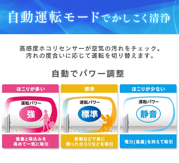 【訳あり】【単品】PM2.5対応空気清浄機PM2.5ウォッチャー 25畳用 PMMS&minus;DC100 15