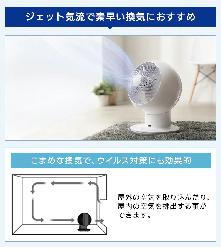 【訳あり】サーキュレーター アイ 18畳 ボール型 左右首振りPCF-SC1513