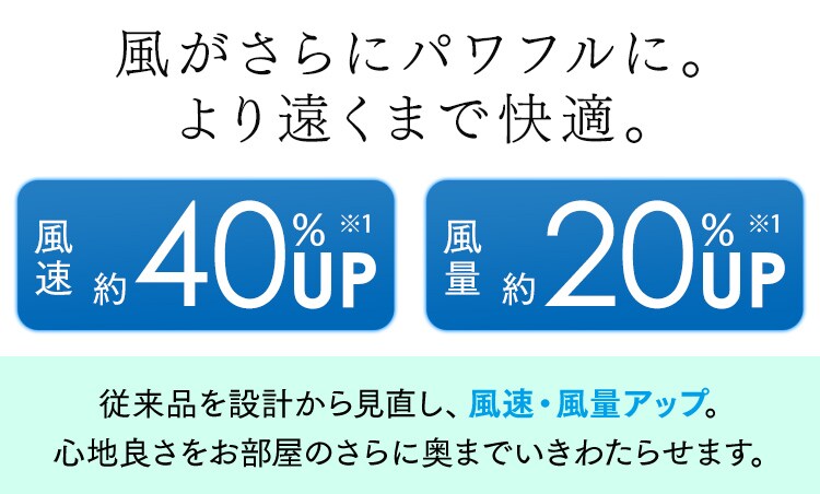 【訳あり】タワーファン マイコン式 左右首振り 上下ルーバー リモコン付 TWF-C82T ネイビー2