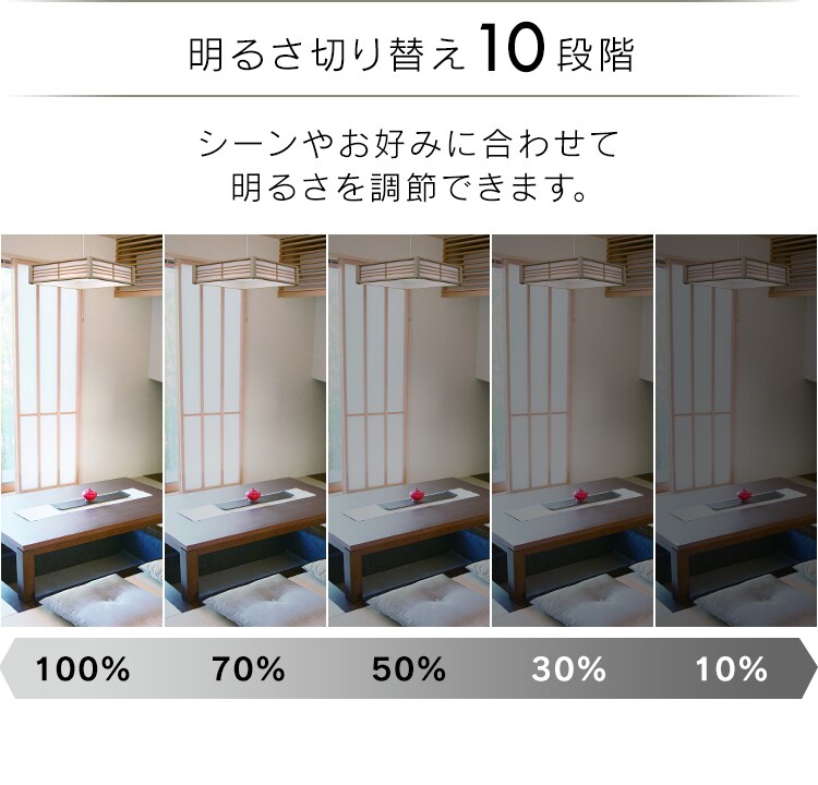 【訳あり】ペンダントライト 和風 6畳 調光/調色 メタルサーキットシリーズ PLM6DL-J8
