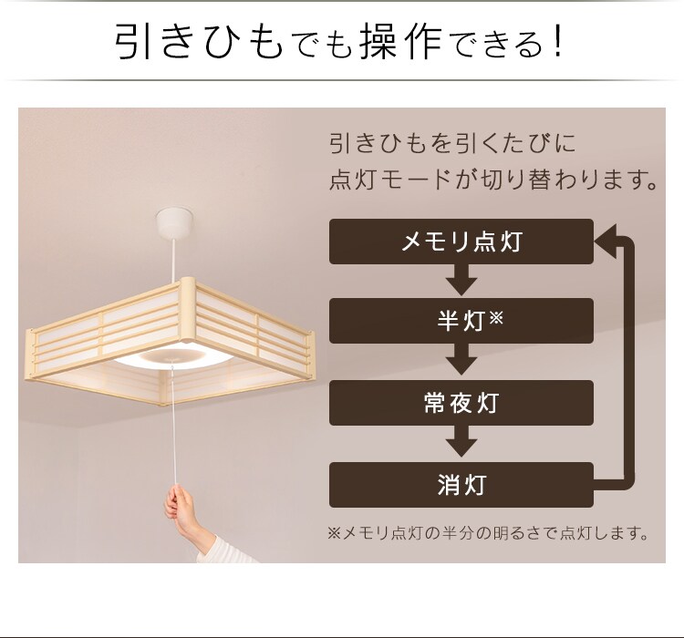 【訳あり】ペンダントライト 和風 6畳 調光/調色 メタルサーキットシリーズ PLM6DL-J11