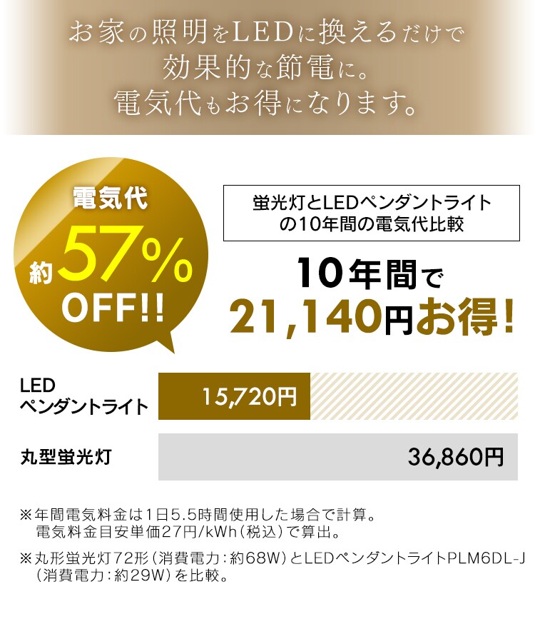 【訳あり】ペンダントライト 和風 6畳 調光/調色 メタルサーキットシリーズ PLM6DL-J16
