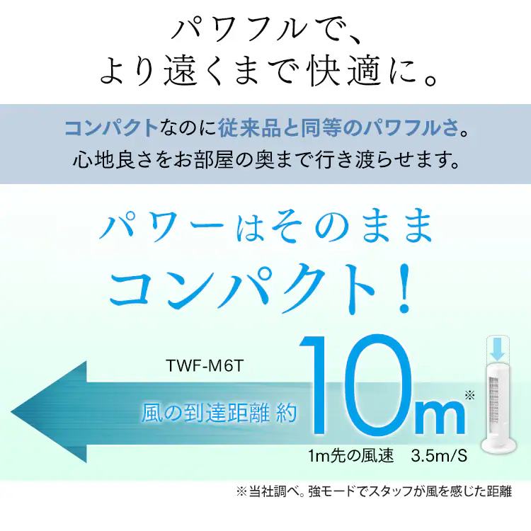 コンパクトなのにパワフル