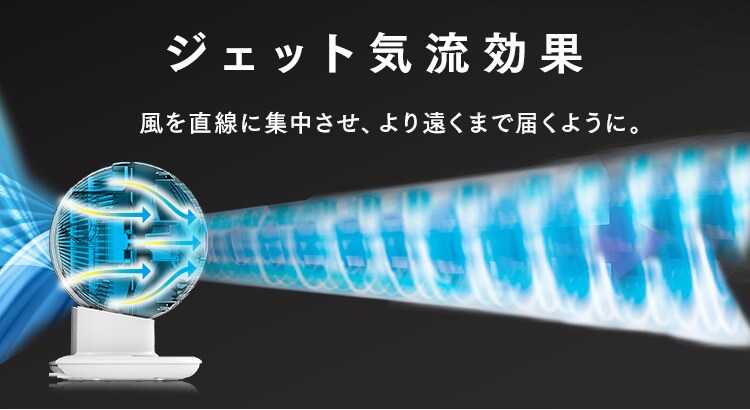 サーキュレーターアイ 30畳 DCモーター 上下左右首振り コンパクト SDC18TK 13