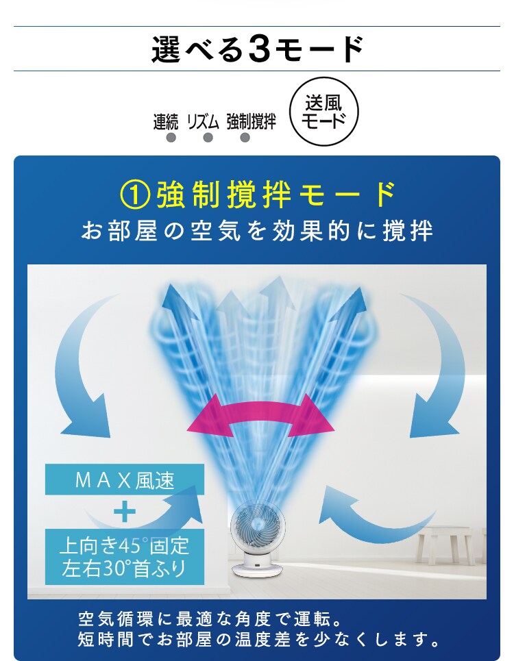 サーキュレーターアイ 30畳 DCモーター 上下左右首振り コンパクト SDC18TK 19