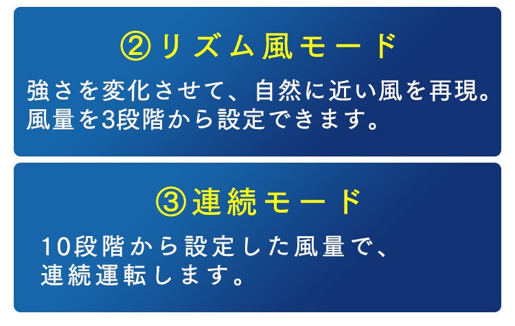 サーキュレーターアイ 30畳 DCモーター 上下左右首振り コンパクト SDC18TK 20