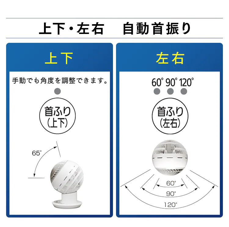 サーキュレーターアイ 30畳 DCモーター 上下左右首振り コンパクト SDC18TK 21