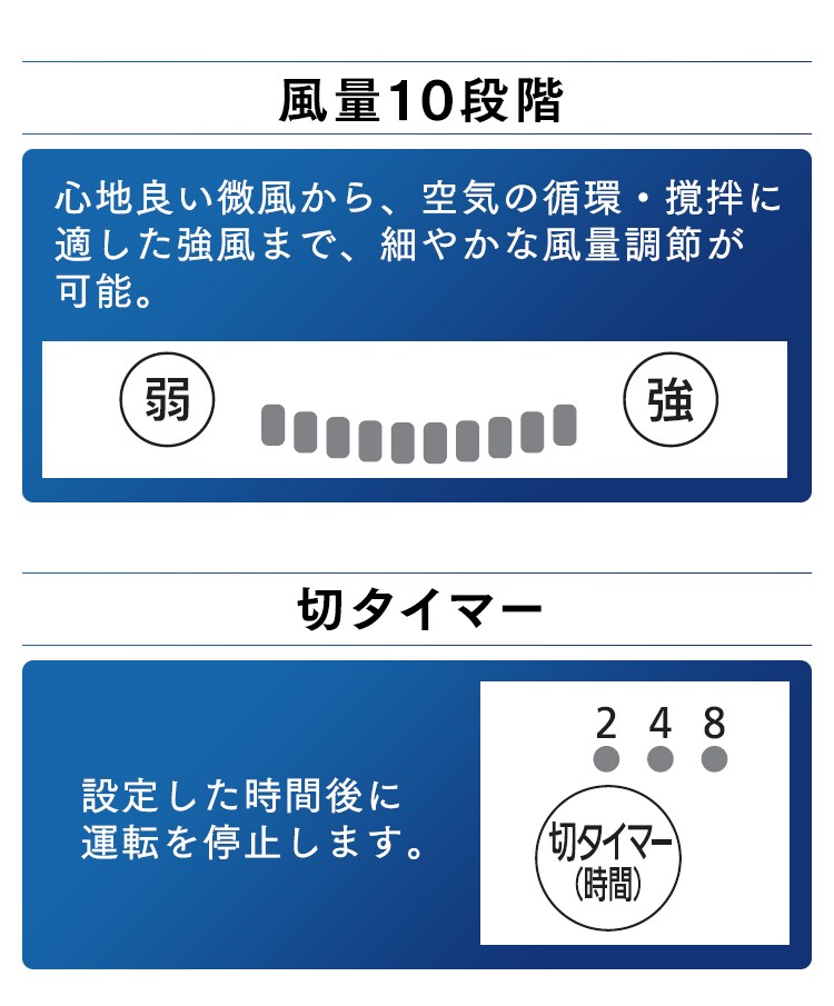 サーキュレーターアイ 30畳 DCモーター 上下左右首振り コンパクト SDC18TK 22