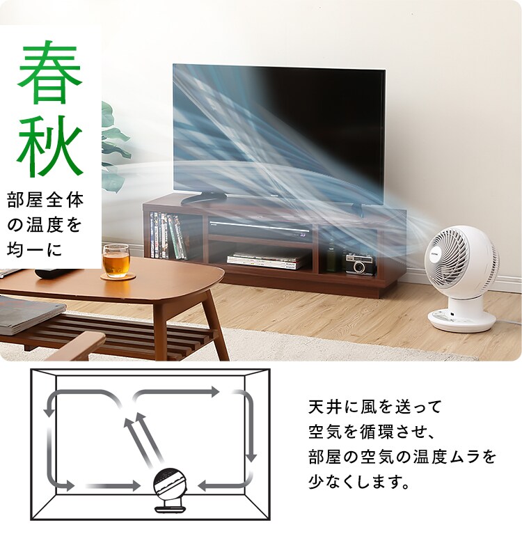 サーキュレーターアイ 30畳 DCモーター 上下左右首振り コンパクト SDC18TK 27