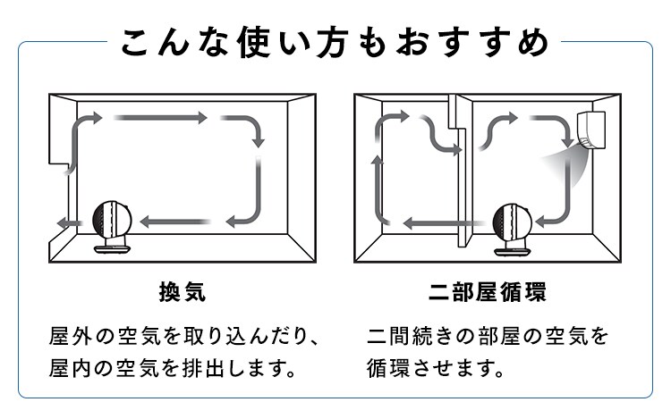 サーキュレーターアイ 30畳 DCモーター 上下左右首振り コンパクト SDC18TK 29