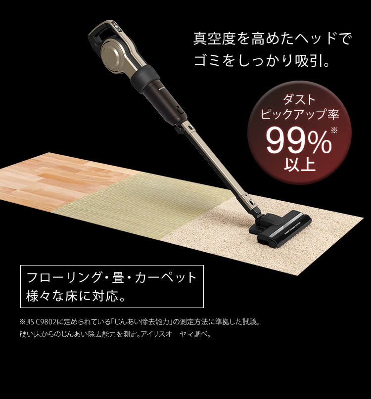 掃除機 コード式 紙パック 自走式 キャニスティック シャンパンゴールド13