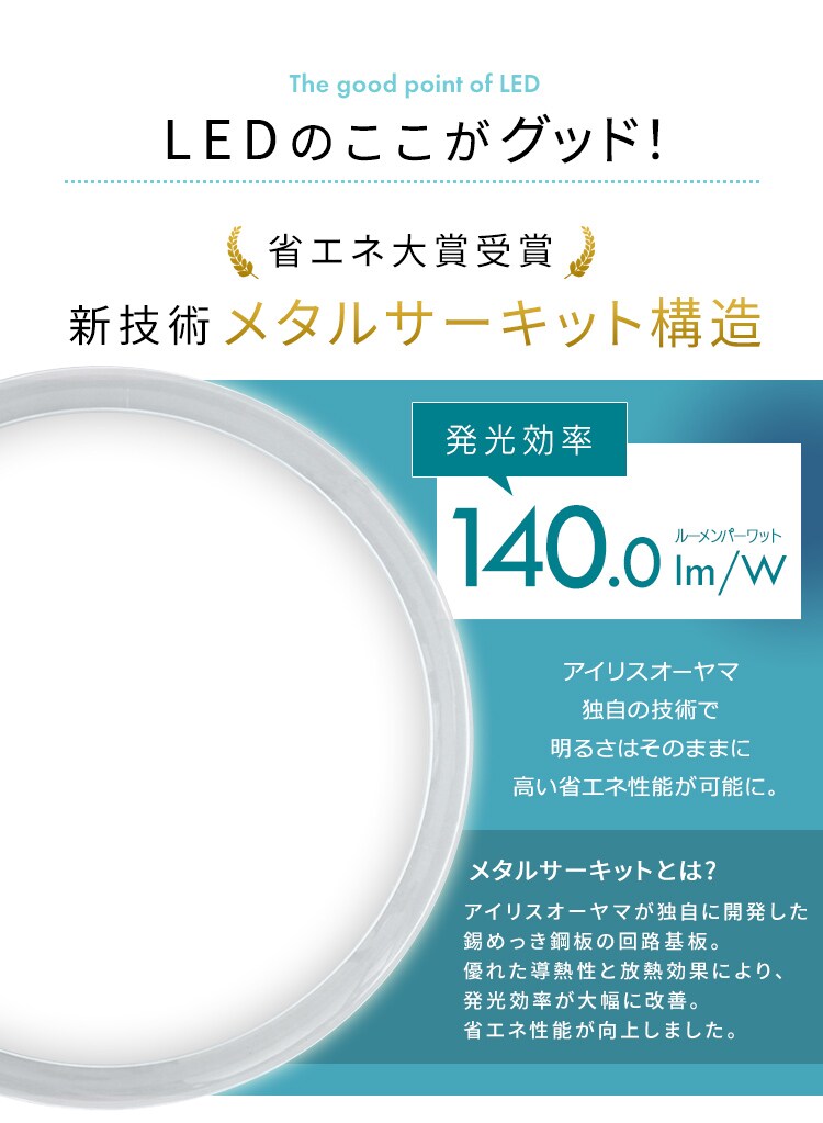 LED シーリングライト 8畳 調光 調色 音声操作 工具・工事不要 リモコン付き 5年保証 CL8DL-6.1CFUV18
