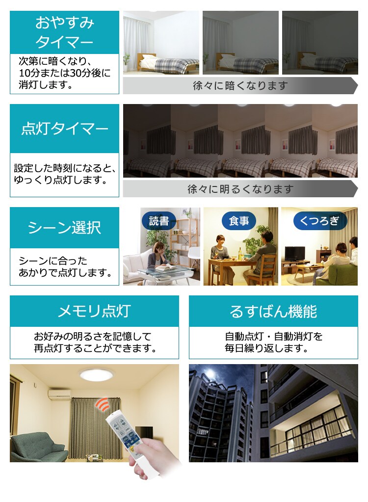 LED シーリングライト 8畳 調光 調色 音声操作 工具・工事不要 リモコン付き 5年保証 CL8DL-6.1CFUV26