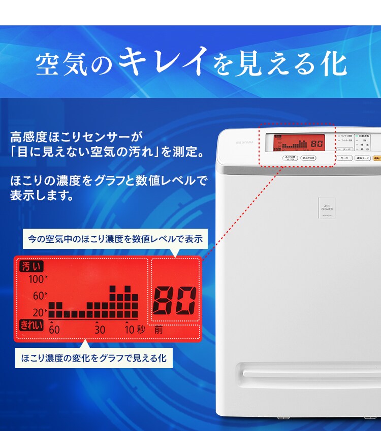 空気のキレイを見える化