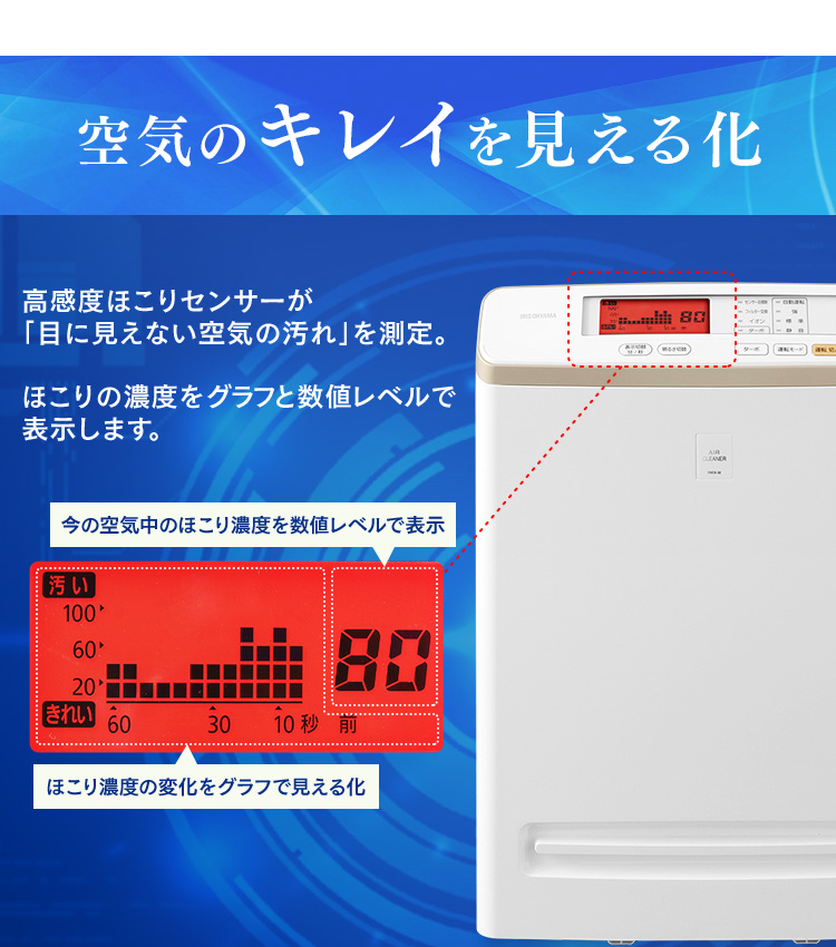 空気清浄機 25畳 ほこりセンサー 自動運転モード マイナスイオン お手入れ簡単 RMDK-50 ブラウン11