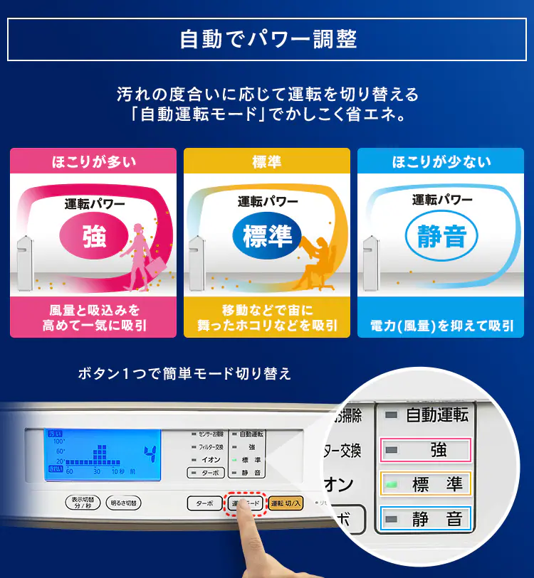 空気清浄機 25畳 ほこりセンサー 自動運転モード マイナスイオン お手入れ簡単 RMDK-50 ブラウン13