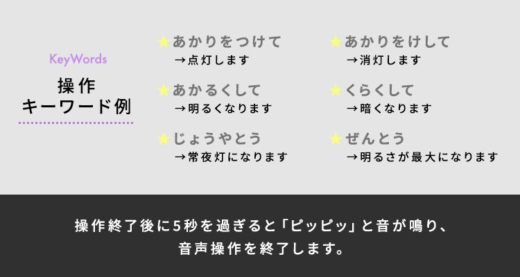 LED シーリングライト 12畳 調光 音声操作 工具・工事不要 リモコン付き 5年保証 CL12D-5.11V10