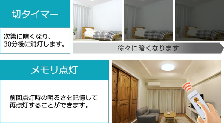 LED シーリングライト 12畳 調光 音声操作 工具・工事不要 リモコン付き 5年保証 CL12D-5.11V24