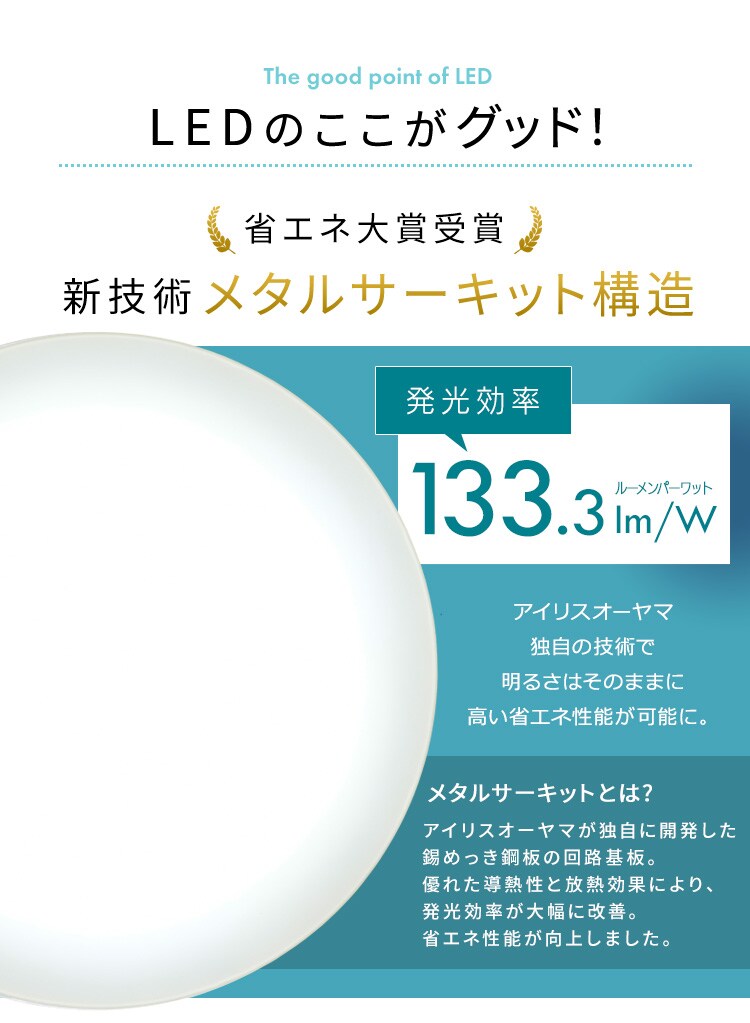 LED シーリングライト 12畳 調光 音声操作 工具・工事不要 リモコン付き 5年保証 CL12D-5.11V17