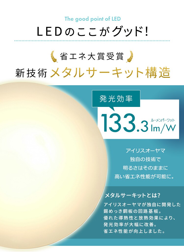 LEDシーリングライト 5.11 音声操作 プレーン 12畳 調色 CL12DL-5.11V17
