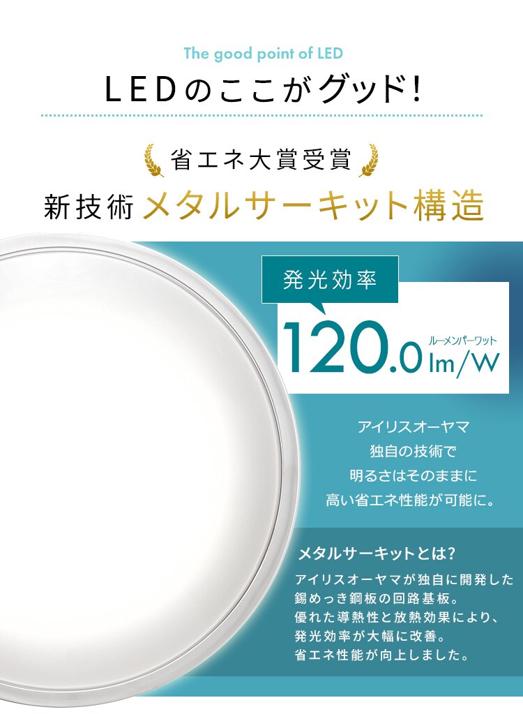 【2個セット】 LED シーリングライト 6畳 調光 調色 音声操作 工具・工事不要 リモコン付き 5年保証 CL6DL-5.11CFV18