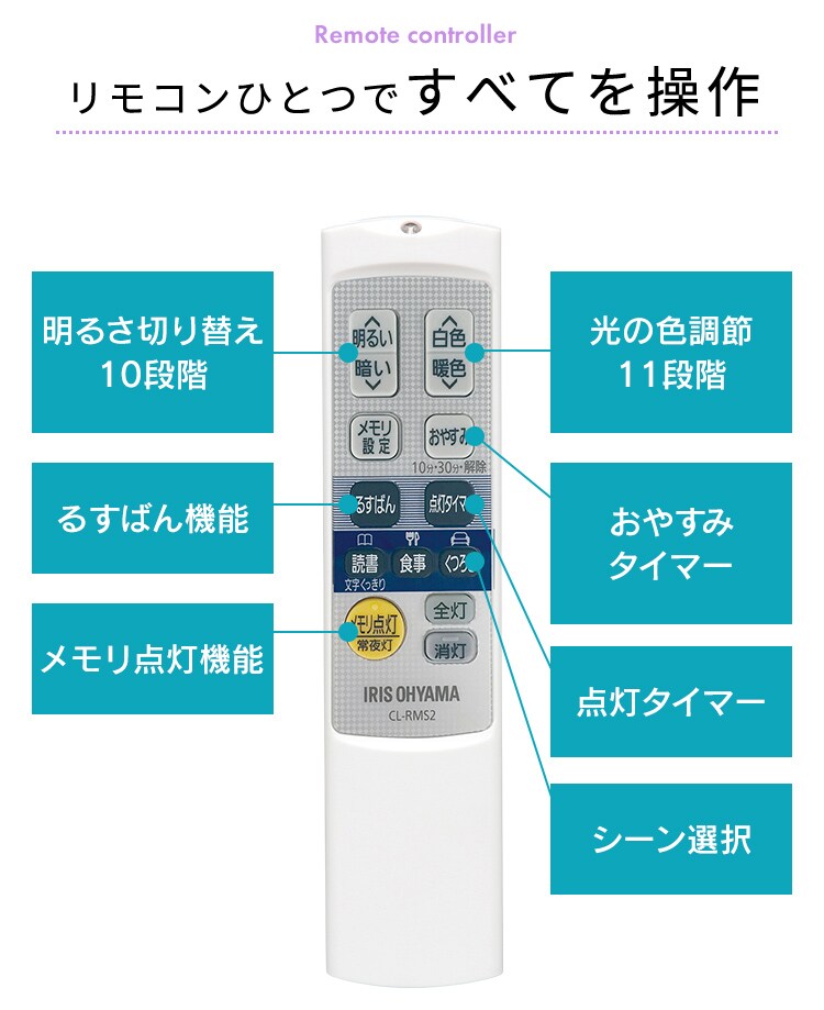【2個セット】 LED シーリングライト 14畳 調光 調色 音声操作 工具・工事不要 リモコン付き 5年保証 CL14DL-5.11WFV-M26