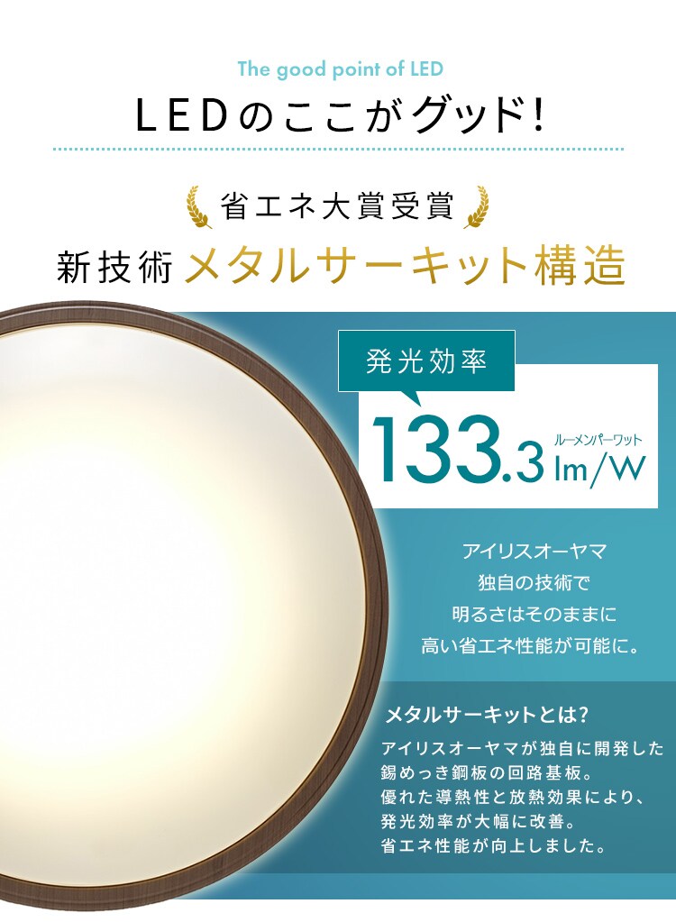 LED シーリングライト 12畳 調光 調色 音声操作 工具・工事不要 リモコン付き 5年保証 CL12DL-5.11WFV-M19