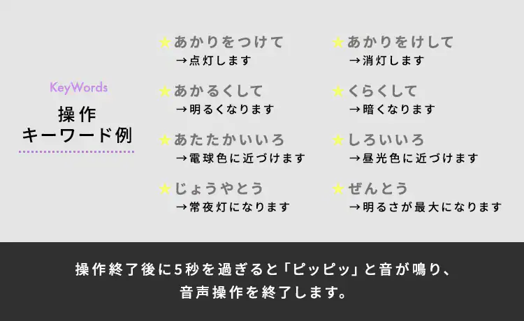 LED シーリングライト 8畳 調光 調色 音声操作 工具・工事不要 リモコン付き 5年保証 CL8DL-5.11KCFV10