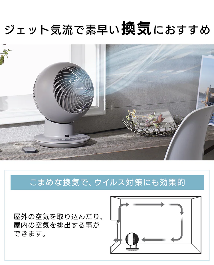【訳あり】サーキュレータアイ 18畳  デザインモデル 上下左右首振り PCF-SCC15T 全4種類6