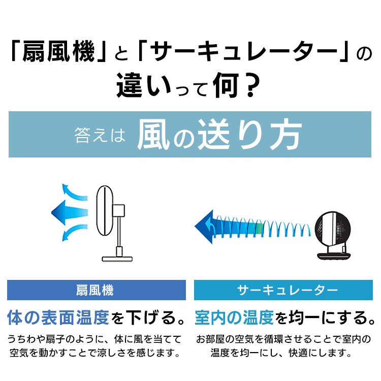 【訳あり】サーキュレータアイ 18畳  デザインモデル 上下左右首振り PCF-SCC15T 全4種類17