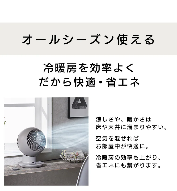 【訳あり】サーキュレータアイ 18畳  デザインモデル 上下左右首振り PCF-SCC15T 全4種類20
