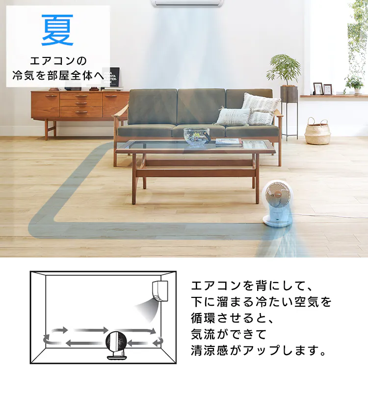 【訳あり】サーキュレータアイ 18畳  デザインモデル 上下左右首振り PCF-SCC15T 全4種類21
