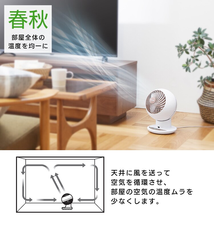 【訳あり】サーキュレータアイ 18畳  デザインモデル 上下左右首振り PCF-SCC15T 全4種類23