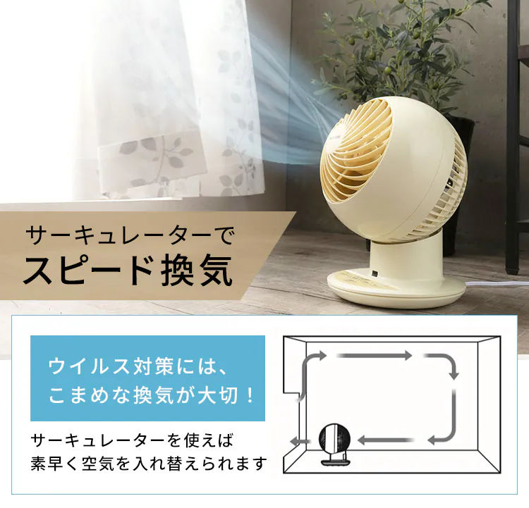 サーキュレーターアイ 18畳 上下左右首振り PCF-SC15TP 全3色1