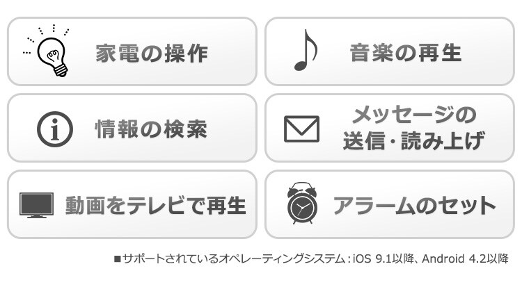 LEDシーリングライト 6.0 6畳調色 AIスピーカーRMS CL6DL-6.0HAIT+Google Nest Mini 4