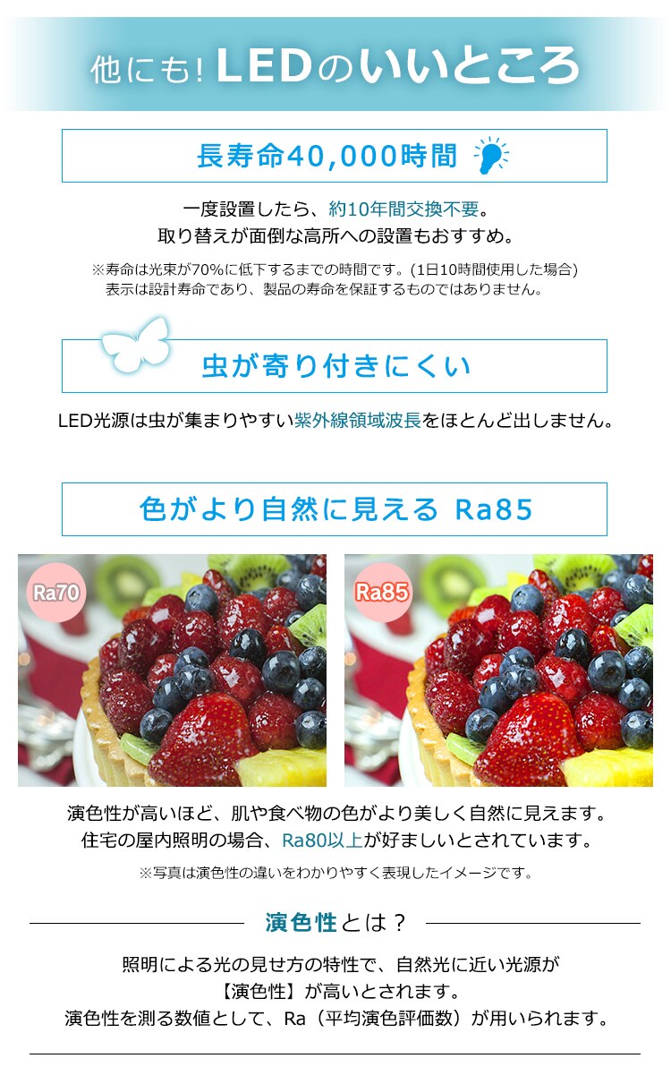 LEDシーリングライト 6.0 6畳調色 AIスピーカーRMS CL6DL-6.0HAIT+Google Nest Mini 23