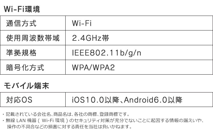 LEDシーリングライト 6.0 6畳調色 AIスピーカーRMS CL6DL-6.0HAIT+Google Nest Mini 25